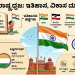 Evolution of National Flag