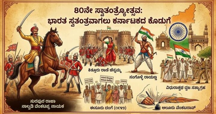 80th Independence Day
