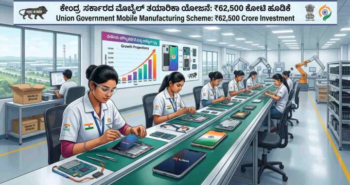 mobile manufacturing scheme